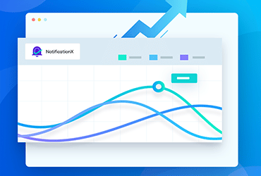 Introducing Analytics NotificationX Now You Can Measure Your Social Proof ROI